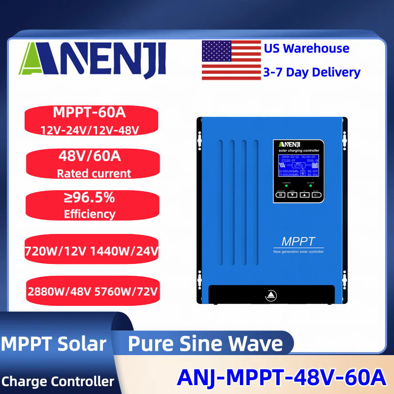 Drone Solar Charger - جهاز تحكم بالشحن الشمسي ANENJI MPPT