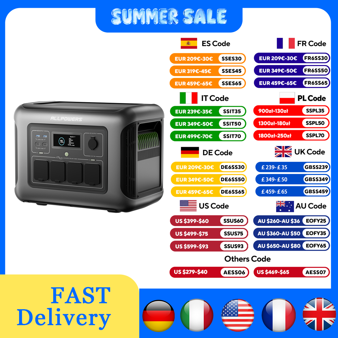 Drone Solar Charger - ALLPOWERS R1500 LITE محطة طاقة محمولة