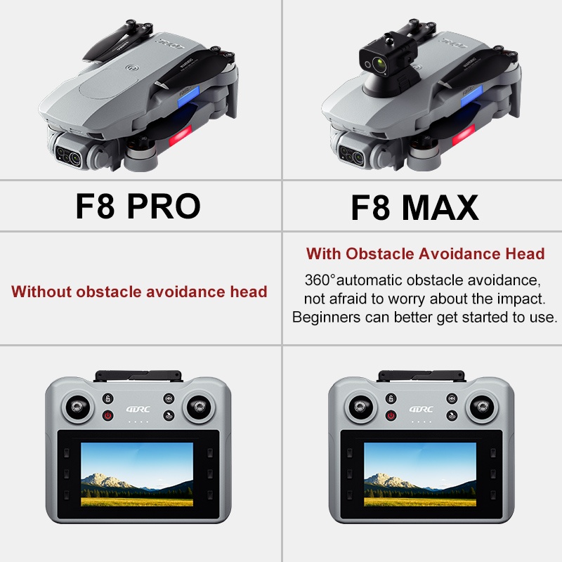 F8 MAX GPS الطائرة بدون طيار ا - مراجعة Drone Controller Screen وسعره