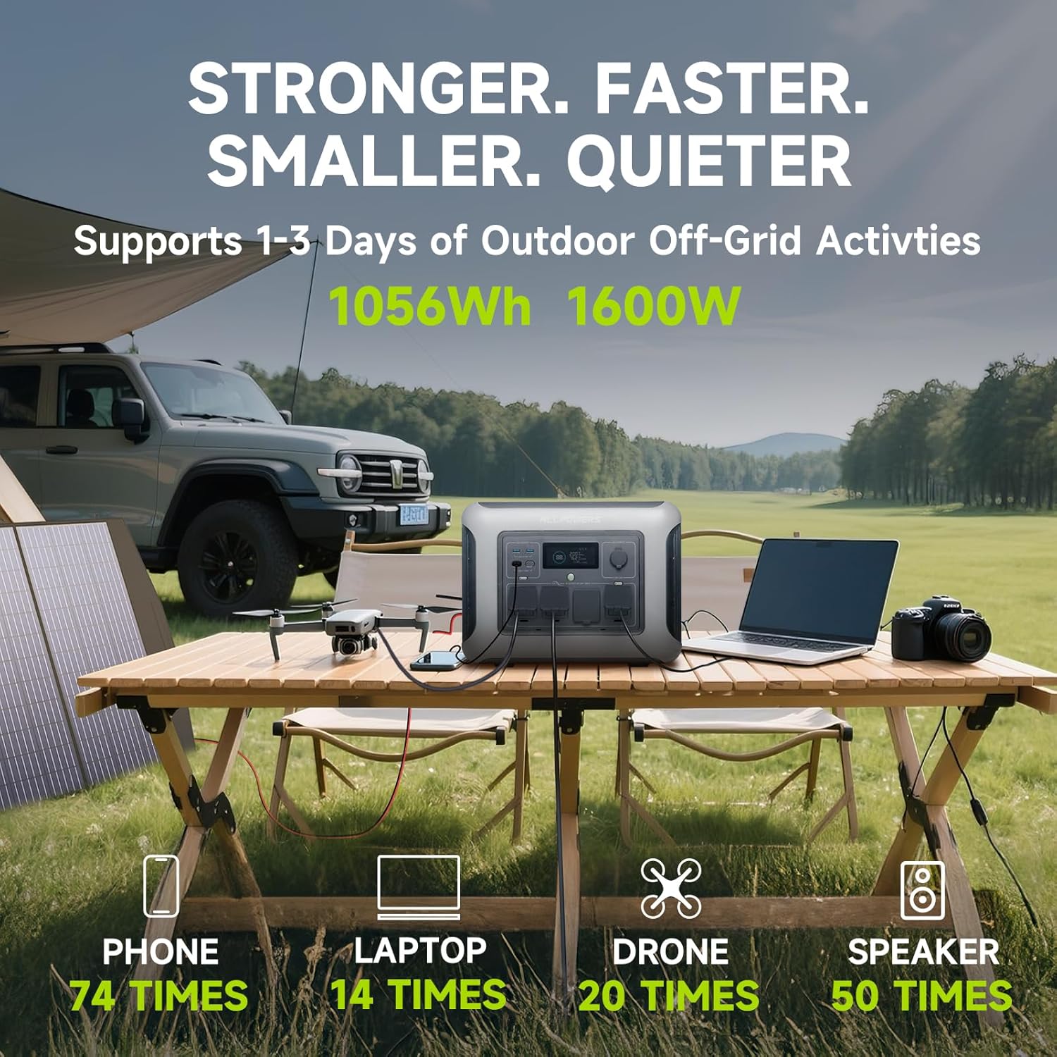 ALLPOWERS R1500 LITE محطة طاقة - مراجعة Drone Solar Charger وسعره